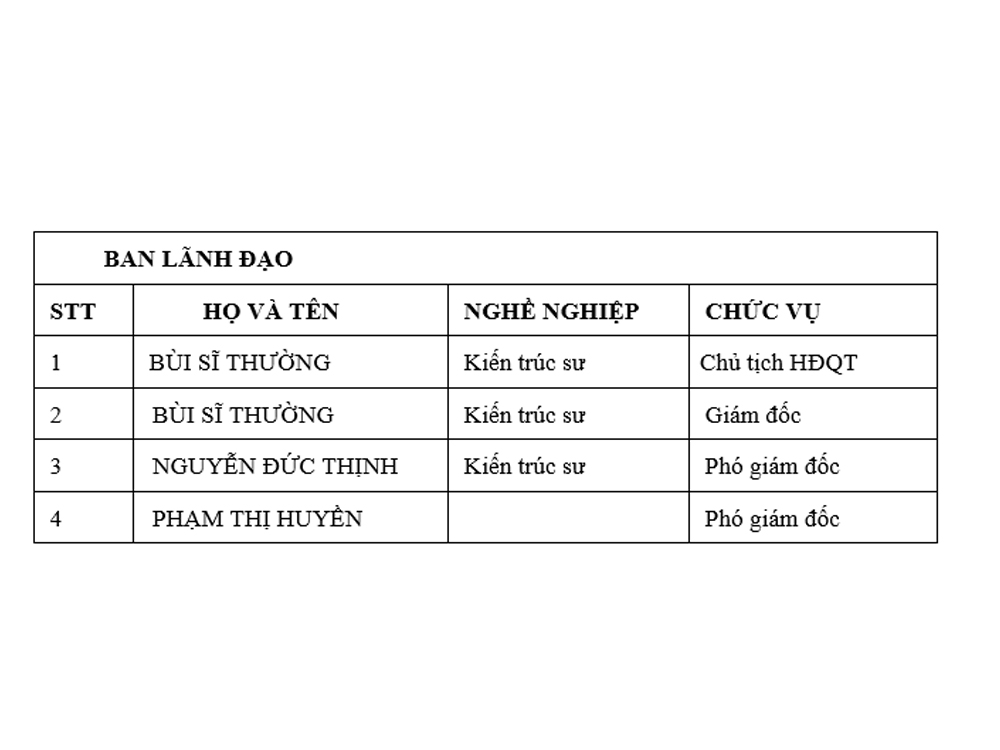 ho-so-nang-luc-cong-ty-co-phan-kien-truc-apollo-viet-26