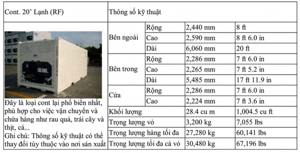 kich-thuoc-container-11