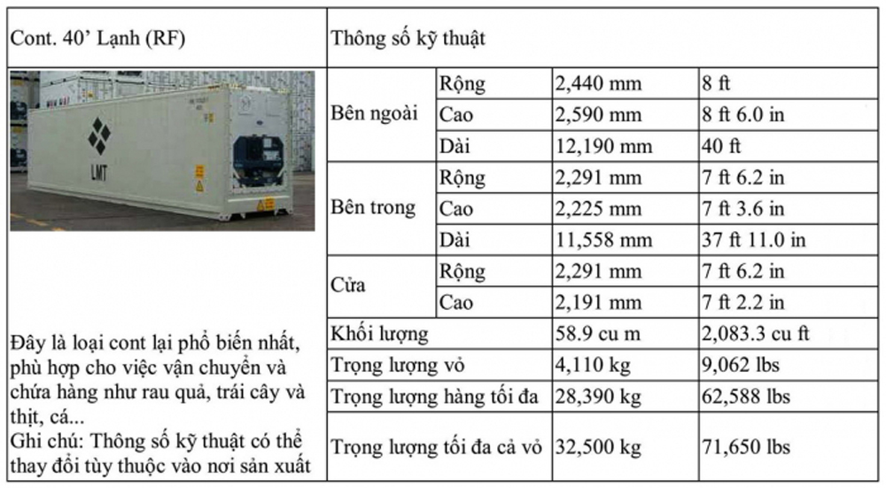 kich-thuoc-container-12
