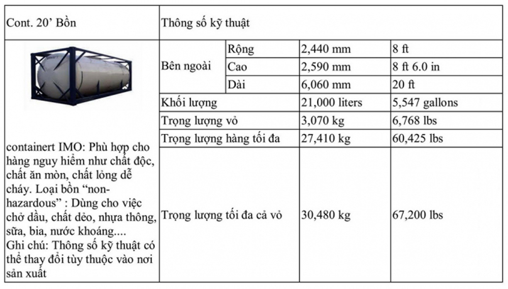 kich-thuoc-container-6