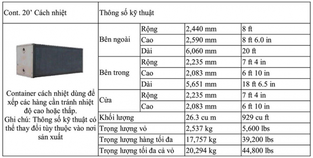 kich-thuoc-container-7