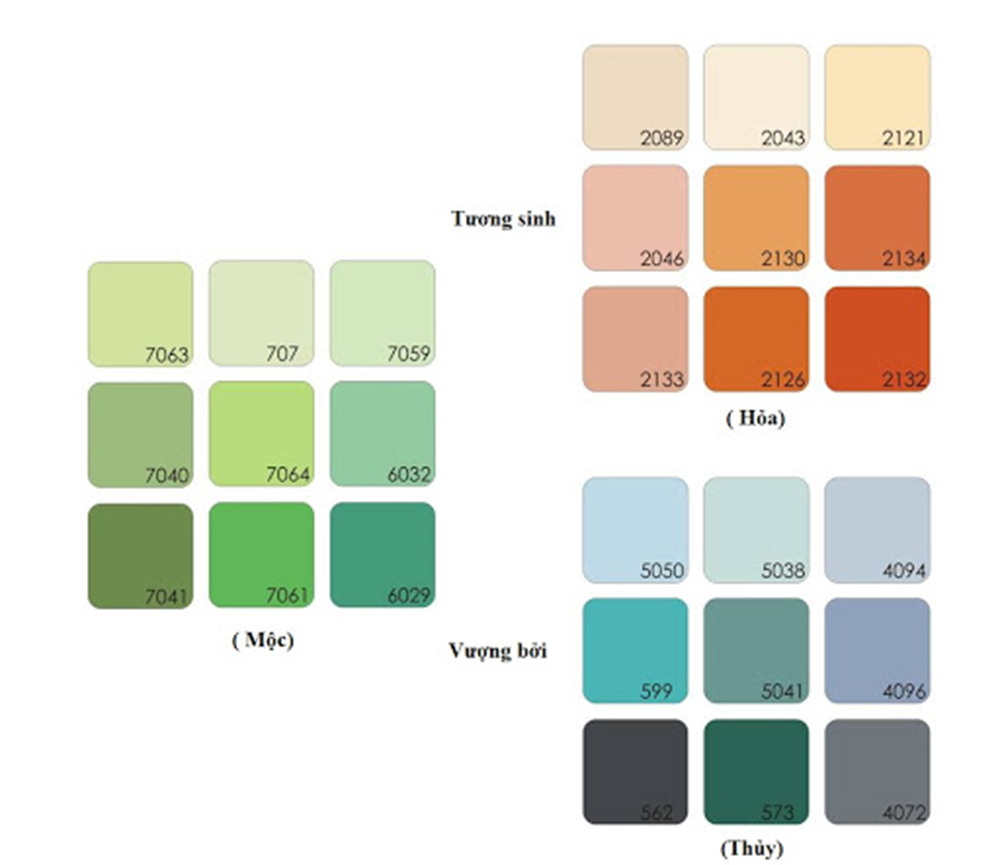 nhung-mau-son-nha-hop-menh-moc-6