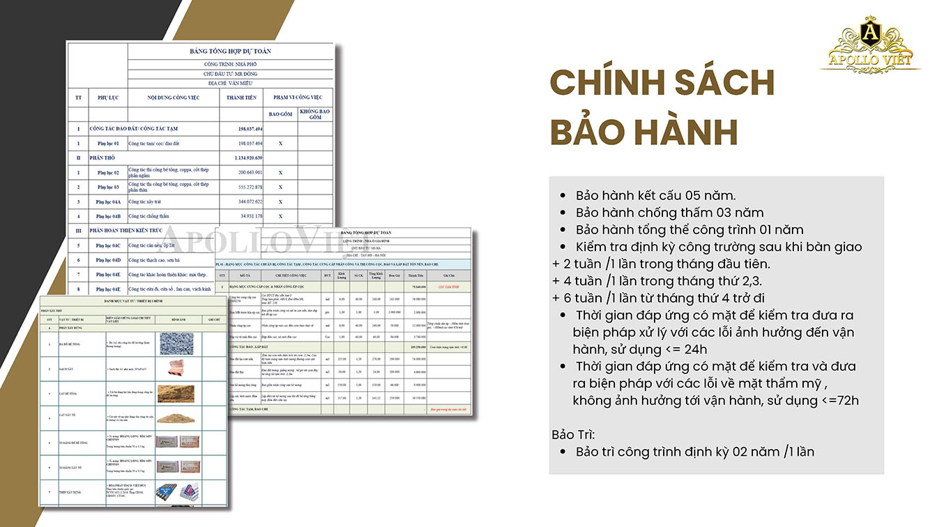 Chính sách bảo hành tại Apollo Việt