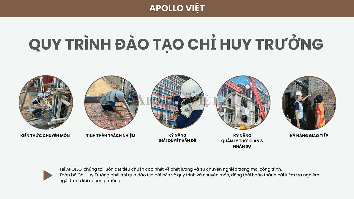 Quy trình đào tạo cán bộ, chỉ huy trưởng từ Apollo Việt 