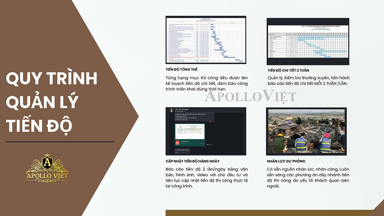 Quy trình quản lý tiến độ của Apollo Việt 