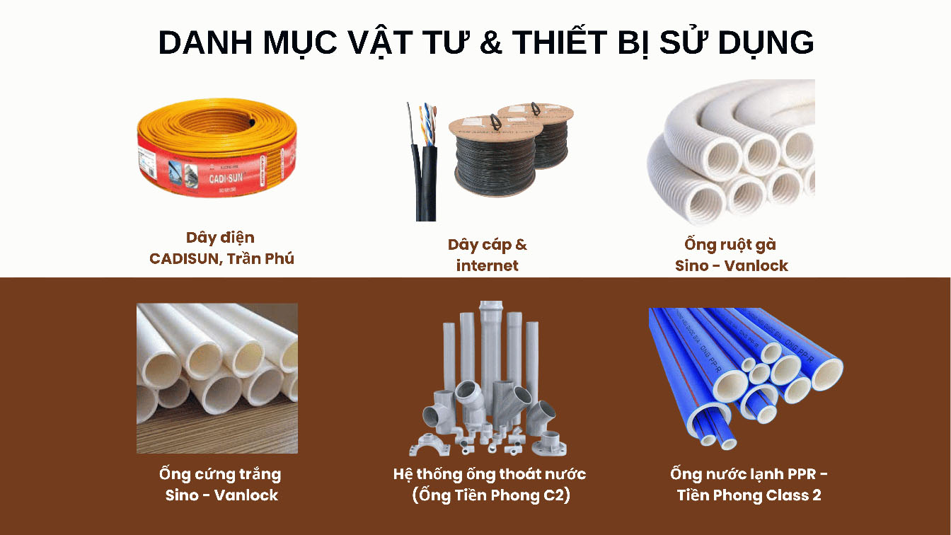 Thi Công Biệt Thự Trọn Gói: Bảng Giá Chi Tiết, Quy Trình và Kinh Nghiệm Từ A-Z [2026]
